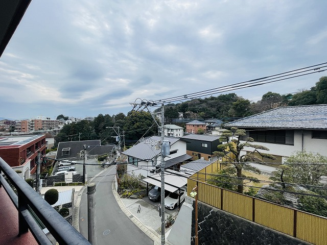 展望
