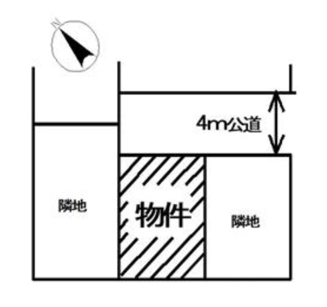 建築条件はありません、建設会社は自由にお選びください