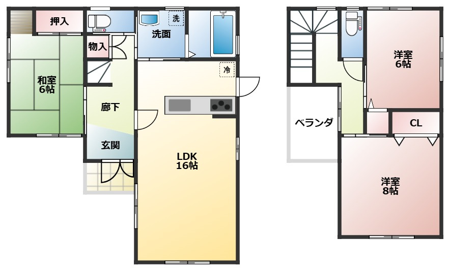間取り：328000674699