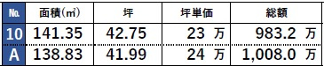 外観：328000669413