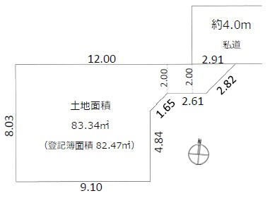 区画図