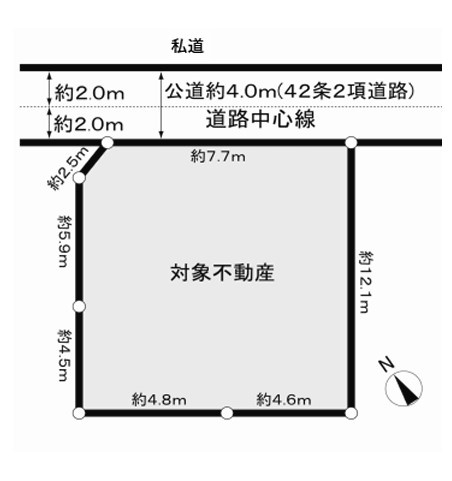 土地図☆