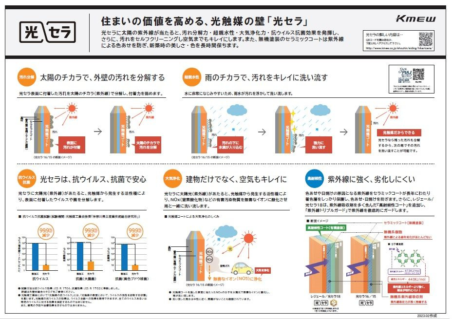 外壁は光触媒外壁材「光セラ」を採用しています。