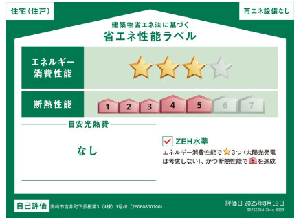 省エネ性能ラベル
