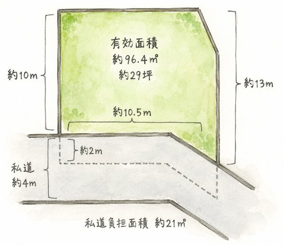 区画図