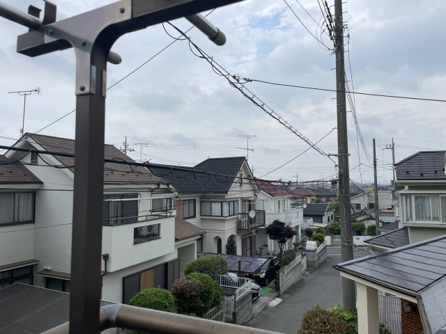 展望