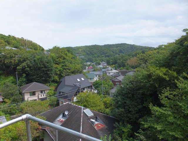 展望