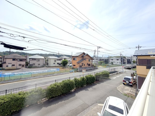 展望