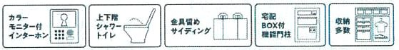 設備・仕様