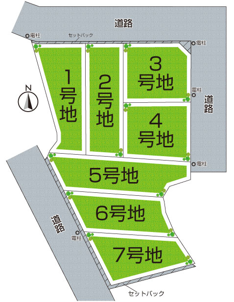 全7区画