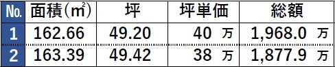 外観：328000660427