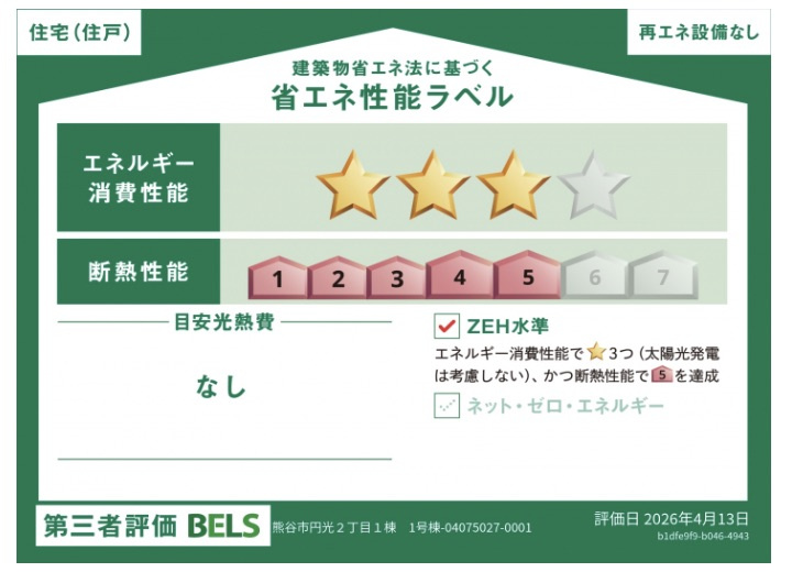省エネ性能ラベル