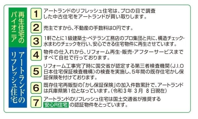 良好な中古住宅を買い取り、リフォーム、建物検査を行い、保険を付けてお客様へご提供しております。