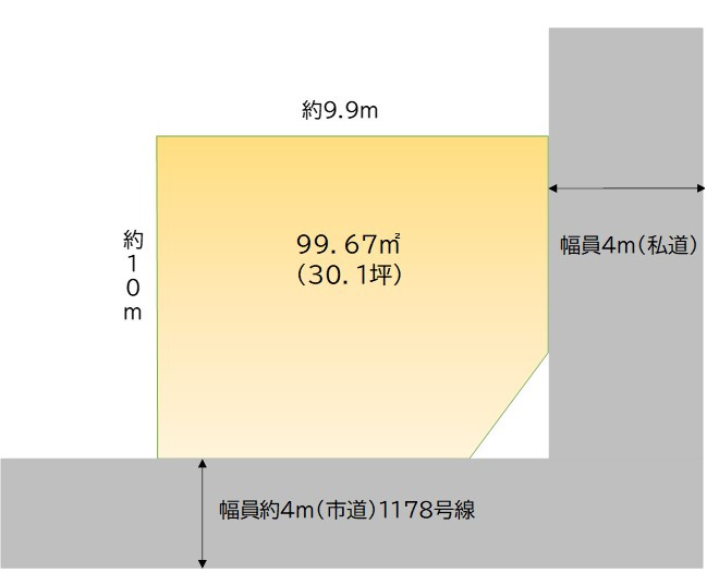 区画図：308000179668
