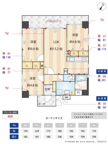 間取り：340000287577