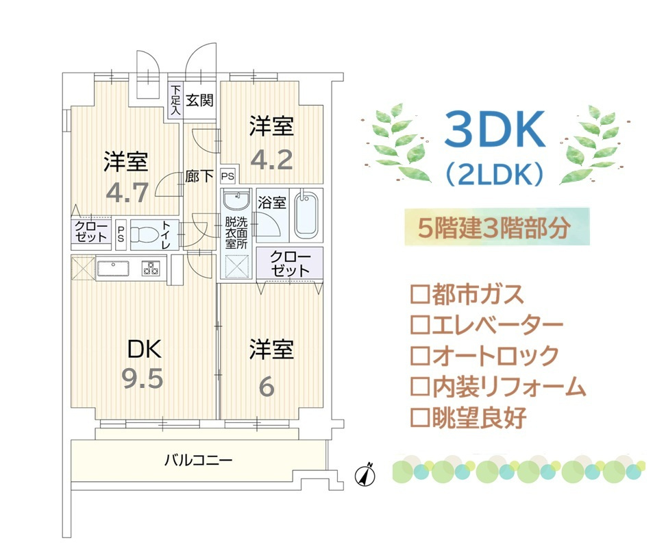 間取り：314002780885