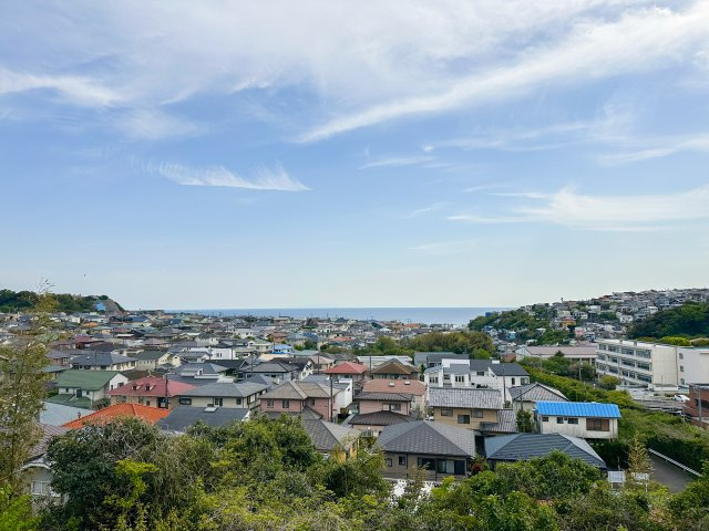 展望