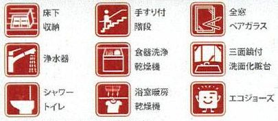 設備・仕様