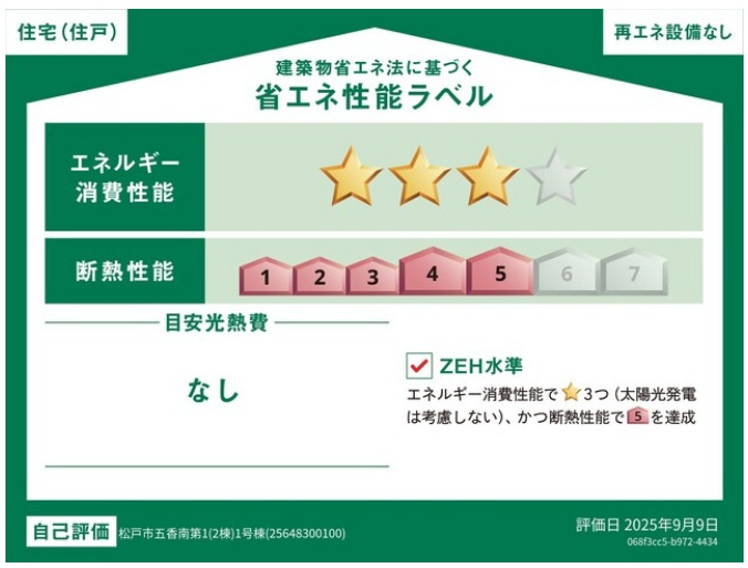 省エネ性能ラベル・ZEH水準