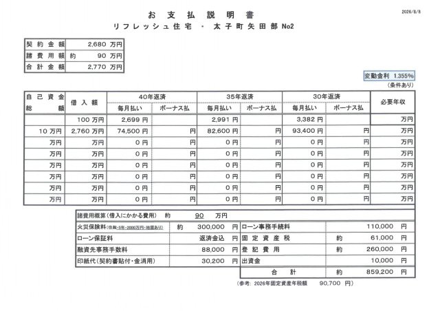 【お支払い説明書（例）】必要な諸費用全て含めて計算しております。ご入居後に余分な出費はございません。