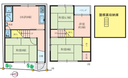 間取り：327002786085