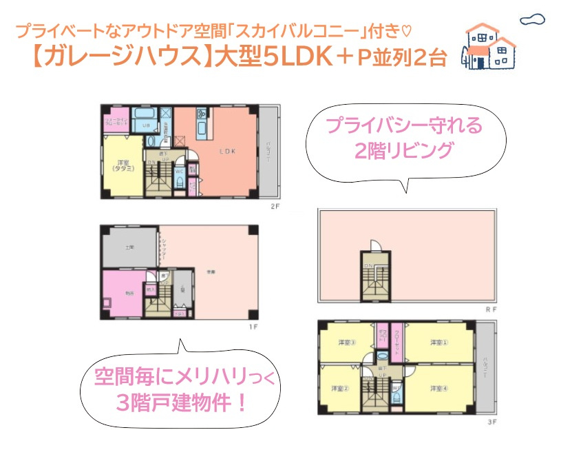 間取り：314002691347