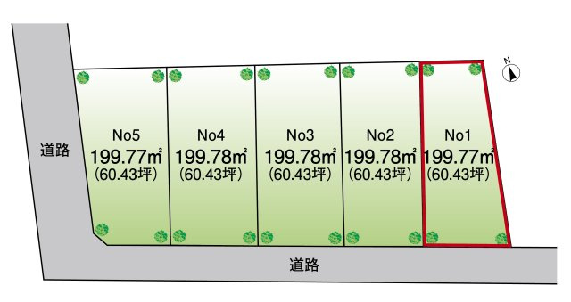 南道路に面した陽当たり良好な全5区画！　？1190万円　199.77？　？1240万円　199.78？　？1460万円　199.78？　　？1460万円　199.78？　？1750万円　199.77？