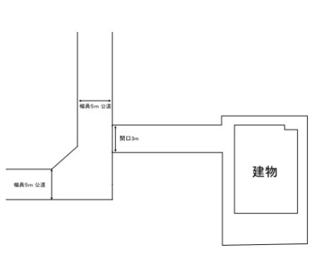 ★敷地面積47.45坪★　旗竿地を活かしたゆとりある敷地♪　縦列駐車2台可能（車種による）