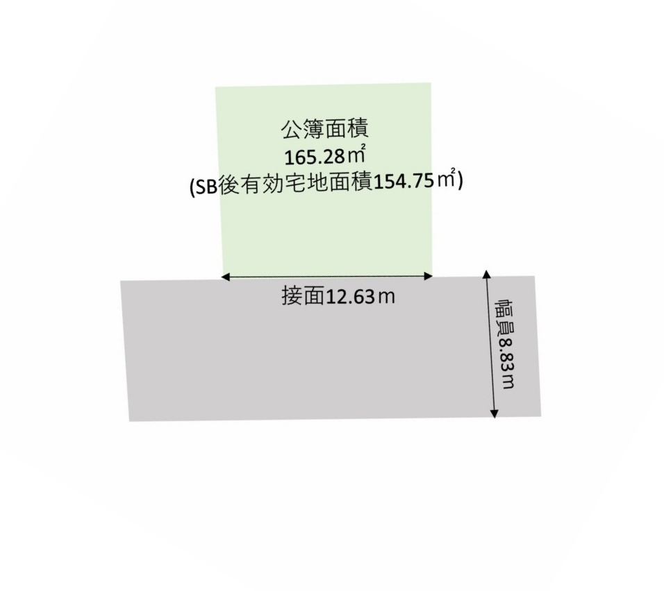 区画図：313004859948