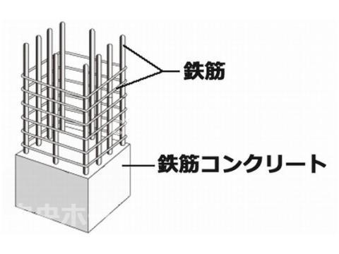 建物構造は、鉄筋コンクリート造