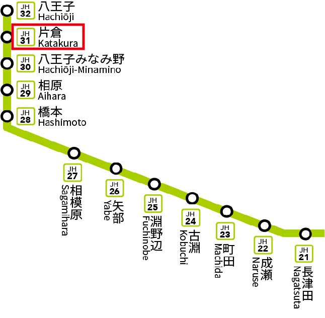 JR片倉駅と京王片倉駅があり、どちらも都心まで1時間弱と便利です。また、隣駅である八王子駅からのバスも頻繁にあります。また、駅の近くには城跡公園もあり、自然も豊富なので、スローライフを楽しめます。