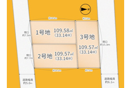城陽市久世里ノ西　3区画3号地　売土地　建築条件付きの間取り