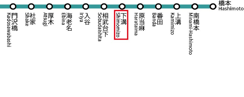 北里大学病院や相模が丘病院、障害者施設などがあり福祉の街となっています。また、神奈川景勝100選にも選ばれる百景の棚という場所が駅の前にあり、高台から見下ろす相模川から大山までの眺めはすばらしいです。