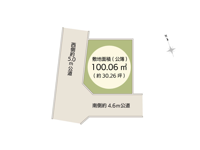 南側約4.6ｍ公道×西側約5.0ｍ公道に面しており開放感があります。※図面を基に作成しています。現況と異なる場合は現況を優先いたします。