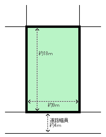区画図：325000119031