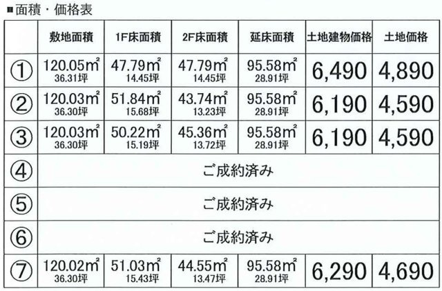 面積・価格表