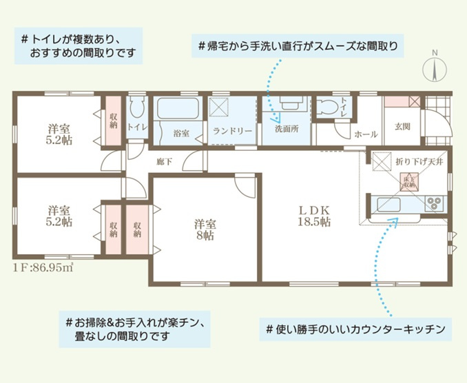 間取り：329000141038