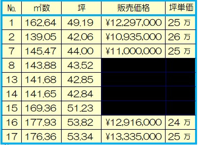 外観：328000661680