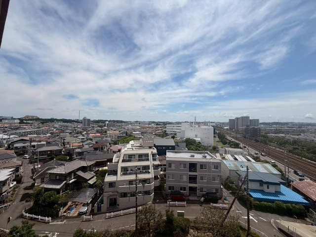 展望