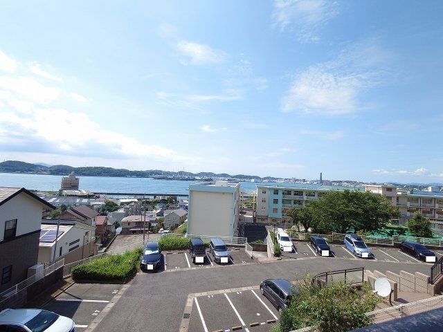 展望