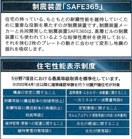 省エネ性能ラベル