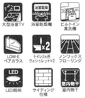 設備・仕様