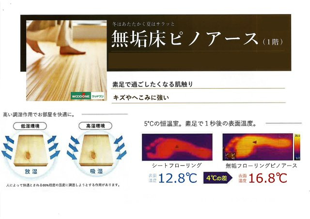 調湿作用で夏はサラッと冬は温かな無垢床。キズも補修可能で、経年変化を楽しみながら長く快適に暮らせます。