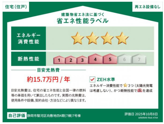 省エネ性能ラベル