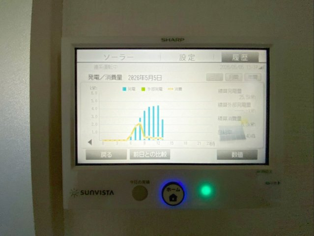 太陽光発電の状態を確認するモニターです！