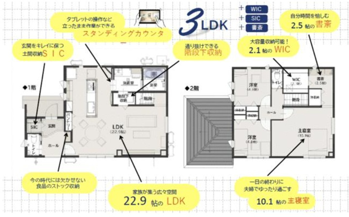 間取り：328000681972
