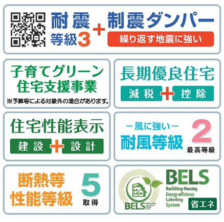 【郡山市小原田２丁目　　　1号棟　　　小原田小学校、小原田中学区の写真】