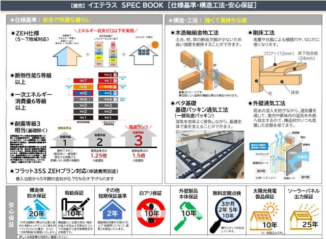 仕様構造となります参考に☆