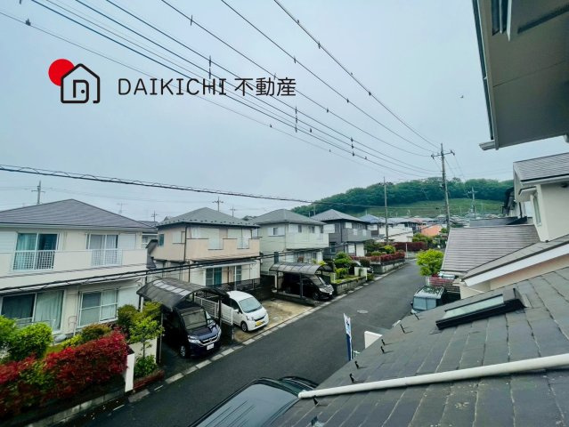 展望