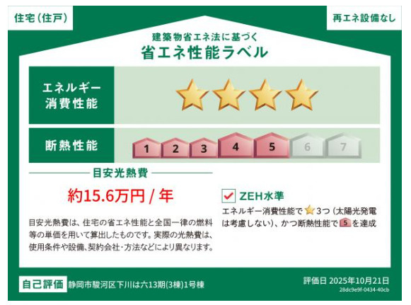 省エネ性能ラベル